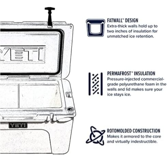YETI Tundra 45 Cooler - Picture 3 of 7